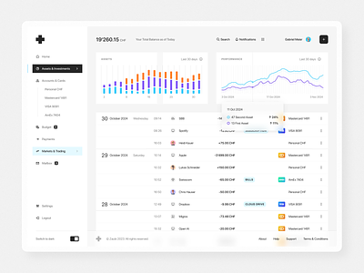 Finance Desktop App Dashboard app clean clear dashboard desktop minimal minimalist product design simple ui ui design user interface ux ux design white