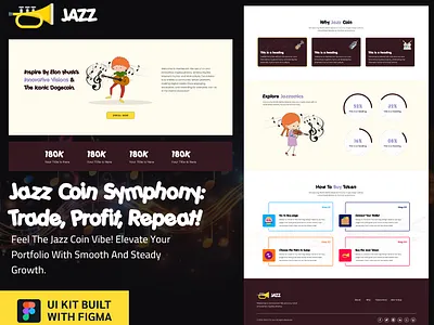 Jazz Meme Coin Web UI Kit cryoto invest crypto market figma figma design jazzcoin jazzmemecoin meme coin memecoin memecoin website ui ui kit vweb ui kit website