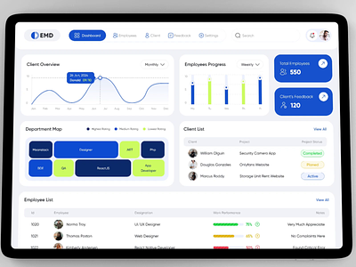 Employee Work & Review Management Dashboard Design - EMD analytic animation branding chart dashboard dashboard design data employee employee dashboard employee management employee management system management management dashboard metrics motion graphics profile saas ui ux website