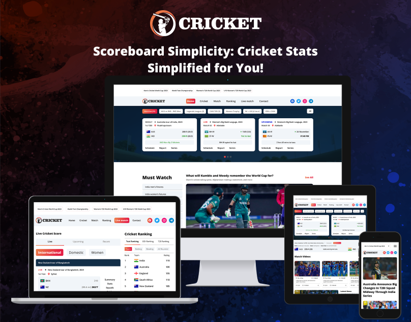 Cricket Template UI Kit Figma Design by Bitrix Infotech Pvt Ltd on