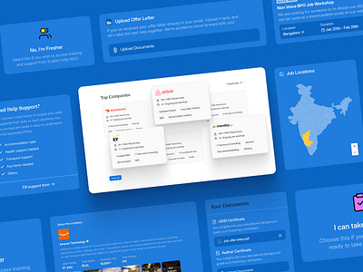 Product Design Components buttons colors components design system feedback icons map modals placeholders product design typography ui ux