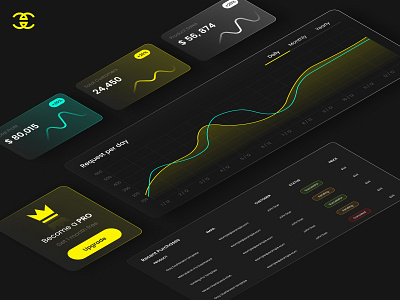 Sales Dashboard UI Design web