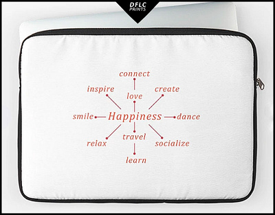 Typographic happiness concept design concept design happiness inspirational motivational surface design textile design typographic