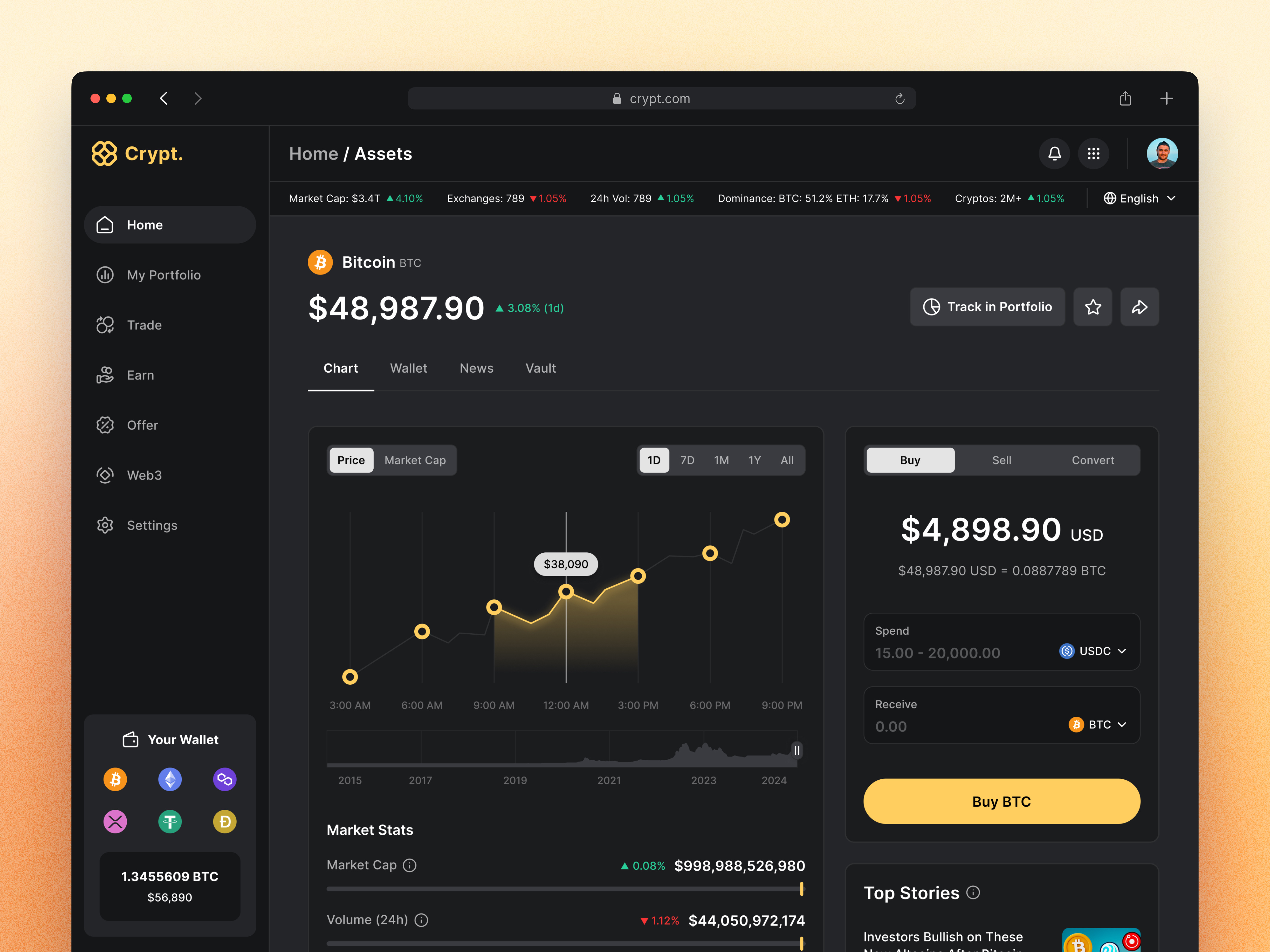 Example of Saa S Application Designing Product Ready