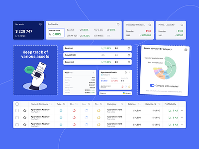 FIREkit - service for managing and analysing your investments asets crypto investment portfolio spreadsheets statistics tables ui ux