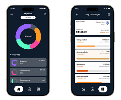 Budgeting App budget design fintech mobile money ui ux