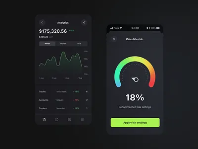Trading app analytics android app design chart copy trading currency dark finance fintech investments ios mobile app portfolio product design trading trading app ux