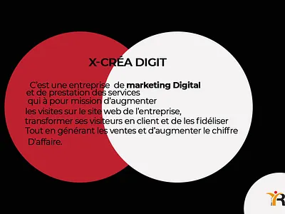 Catalogue branding graphic design logo ui