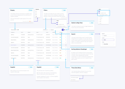 UX Interaction Notes 📝 by Pierluigi Giglio on Dribbble