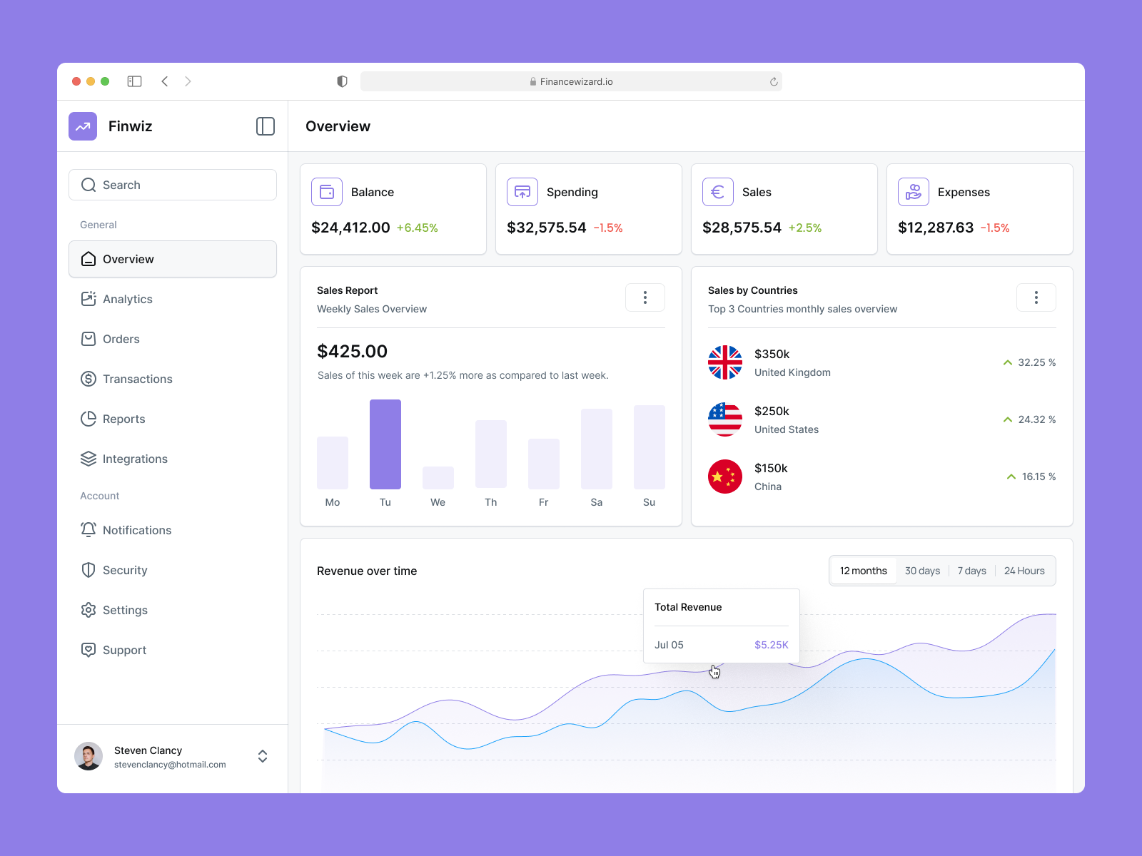 Example of Product Design With Seamless UX