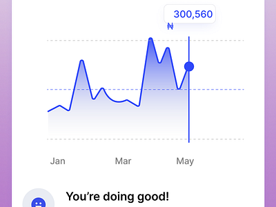 Day #018 Analytics Chart branding graphic design ui ux