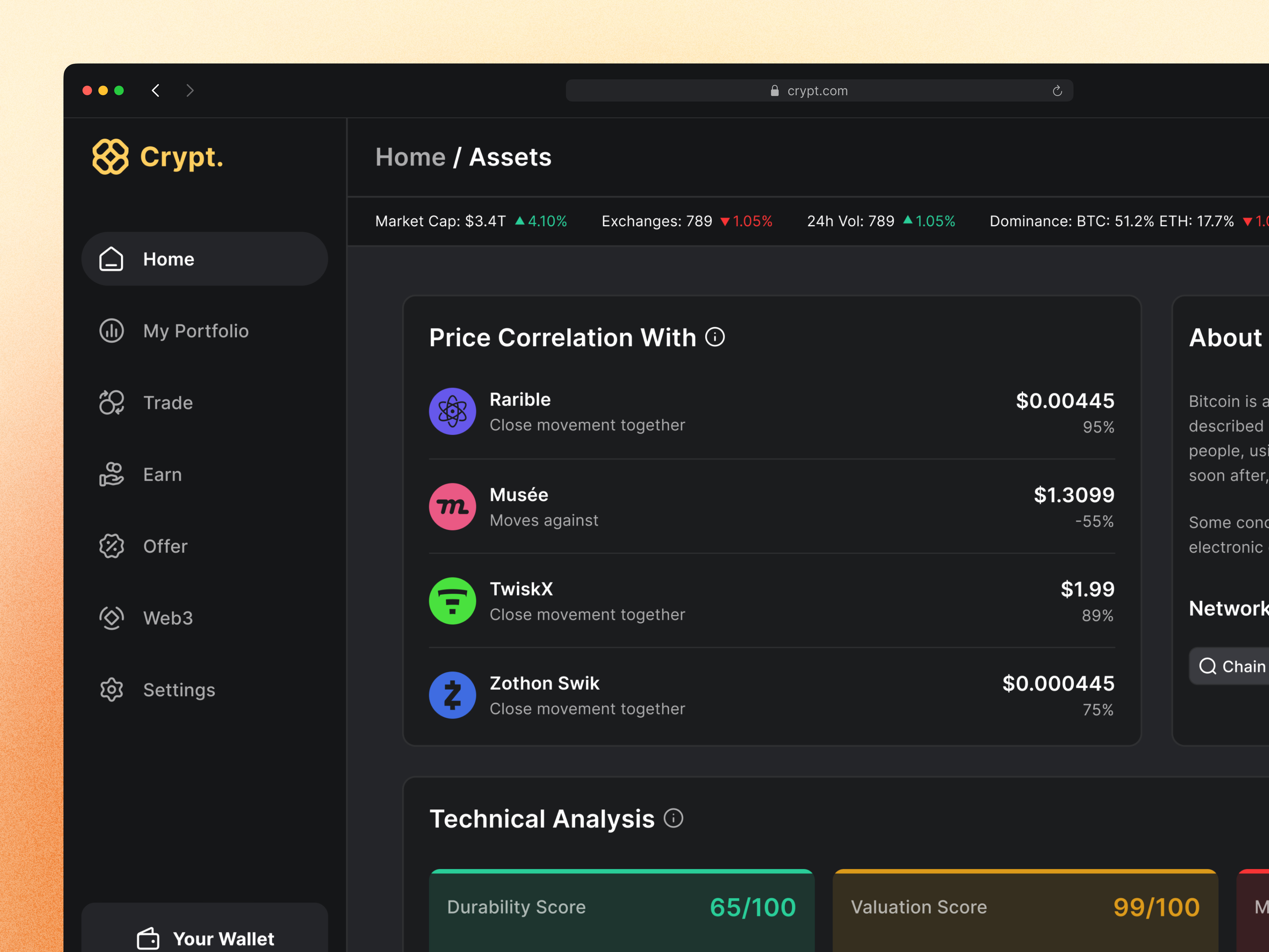 Stock Market, Pricing, Investment Platform assets banking crypto finance fintech grids investment investment platform money market price saas share market stock stock exchange stock market stock prices stock trading trade trading ui design