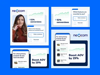Neocom - Google Responsive Display paid media