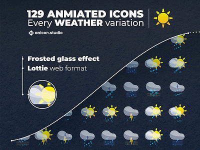 Animated WEATHER Icons anicon animated logo business cloud design frosted glass graphic design icon illustration json lottie motion graphics ui weather