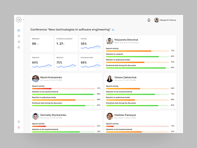 Dashboard for tracking student engagement in online classes dashboard design graphic design product design ui ux web