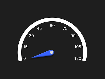 An analog UI of a speedo-meter. 3d illustration analog meter design illustration speed test ui user interface ux web web design