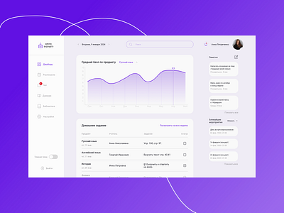 School Dashboard concept dashboard design ui