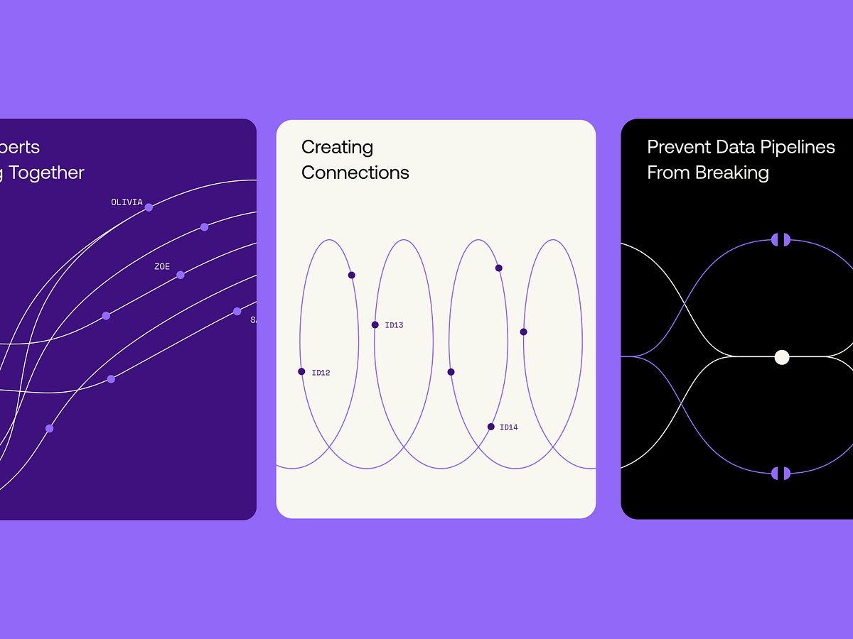 Gable UI Components by Brightscout on Dribbble