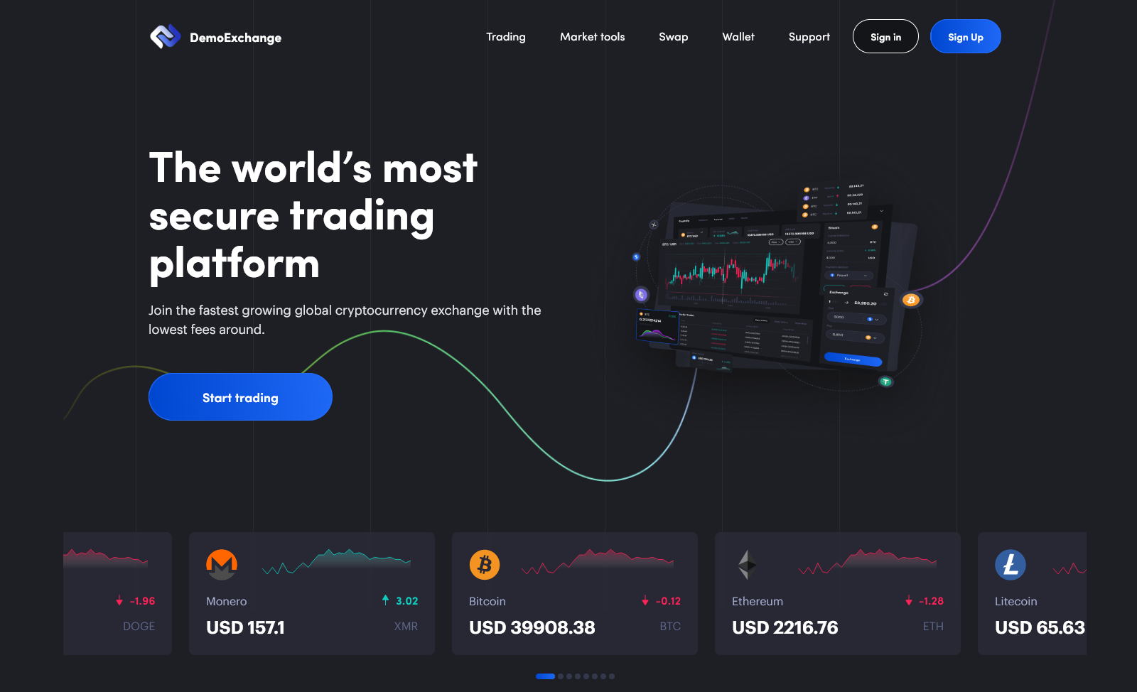 TradeEdge - CEX Crypto Exchange with adaptive UX/UI Design by st_code ...