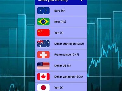 Dropdown application branding conception graphique currency dailyui design dollar euro forex graphic design illustration logo trader ui ux vector yen
