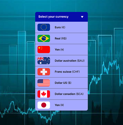 Dropdown application branding conception graphique currency dailyui design dollar euro forex graphic design illustration logo trader ui ux vector yen