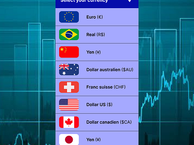 Dropdown application branding conception graphique currency dailyui design dollar euro forex graphic design illustration logo trader ui ux vector yen