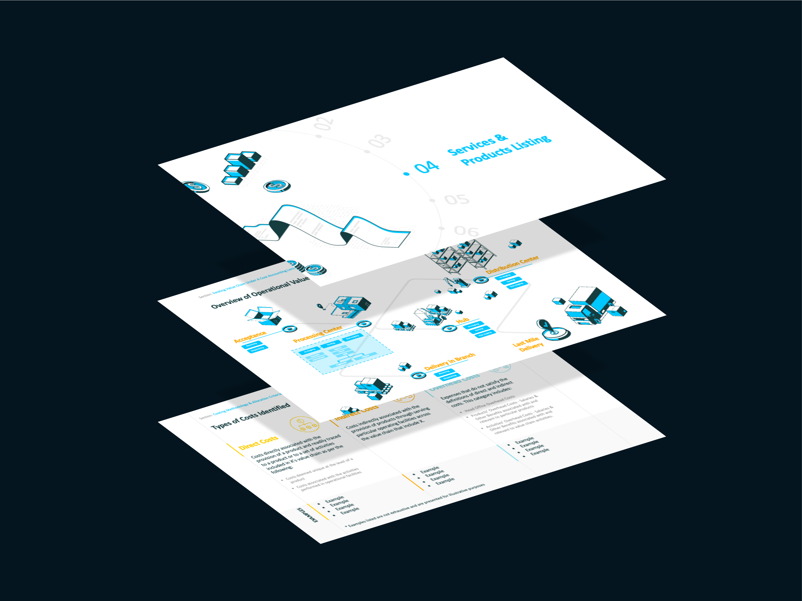 Training presentation design branding illustrations pitch deck presentation presentationd design training presentation web design