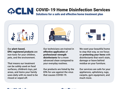 COVID-19 home disinfection flyer brochure graphic design