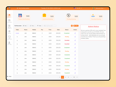 Panel or dashboard design admin app design dashboard design figma landing page list manager panel restaurant ui uiux design ux website