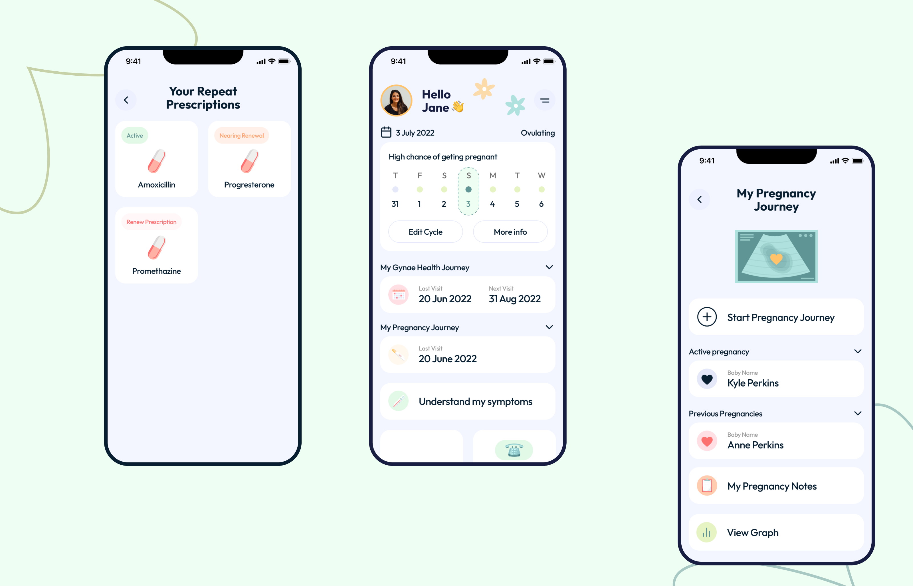 Gynae Worx - Pregnancy Tracker App Design app branding illustration medical minimal period tracker pregancy ui ux