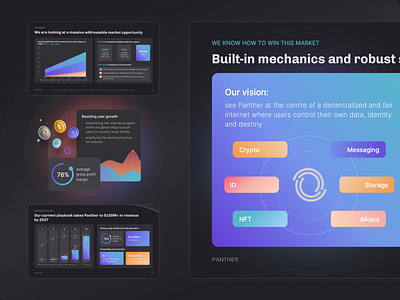 Crypto Project Pitch Deck business presentation crypto cryptocurrency deck finance fintech investment investor keynote pitch pitch deck powerpoint ppt presentation slides startup