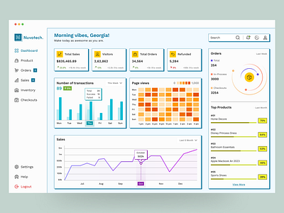 Analytics Chart | DailyUI 018 analytics analytics chart branding chart charts dailyui dailyui018 dailyuichallenge dashboard dashboard design data data visualization design e commerce graph minimal product design teal ui ui design