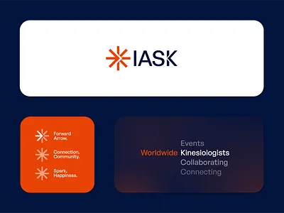 IASK - Logo Design & Visual Identity abstractlogo body health brand identity branding brandmark clean logo community connection design entrepreneurship forward motion graphic design happiness kinesiology logo logo inspiration logo showcase network silicon valley visual identity