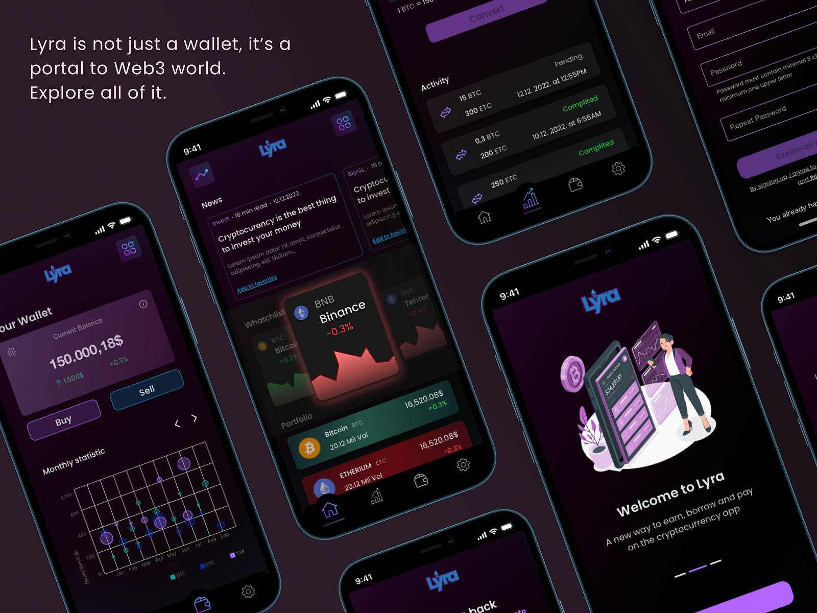 Lyra - crypto wallet by Lara Markovinovic on Dribbble