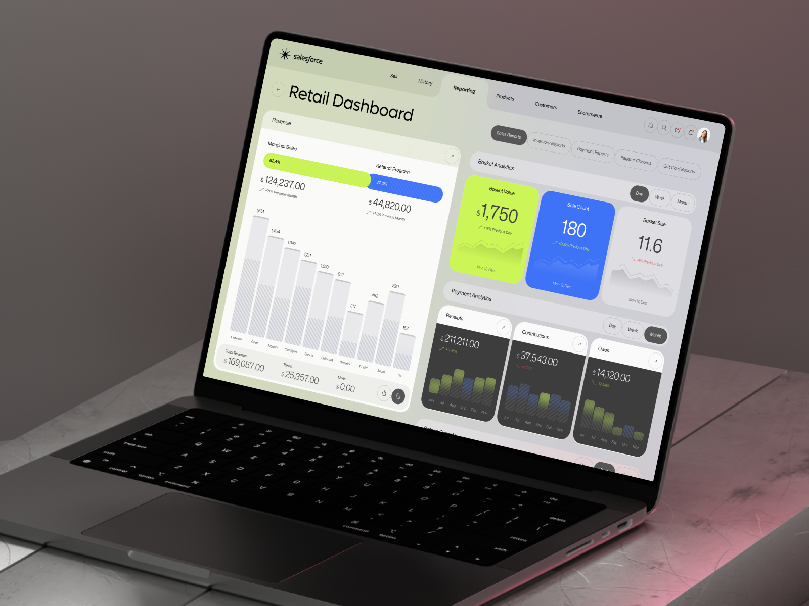 Salesforce CRM - Retail Management Software analytics app app design automation b2b business crm dashboard design management optimization pos product design saas sales software ui ux web web app