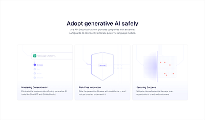 AI adoption ai cards chatgpt design features landing page product design security ui website