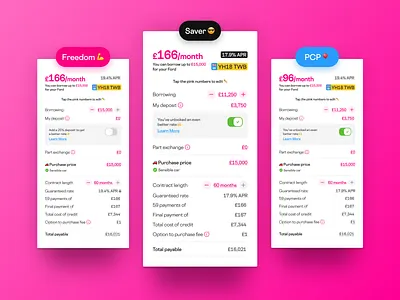 Financing Packages fintech packages pricing ui ux