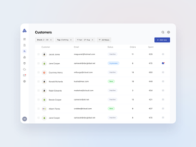 Dashboard design - customers page customers customers page dashboard dashboard design data delivery ecommerce filters order order management orders platform product design saas shipping table ux design web app web interface