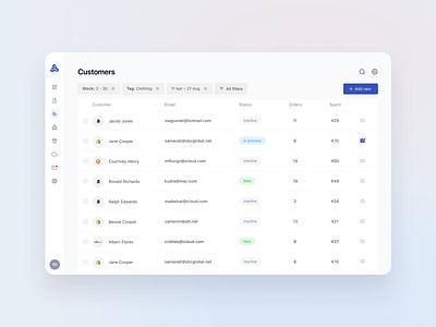 Dashboard design - customers page customers customers page dashboard dashboard design data delivery ecommerce filters order order management orders platform product design saas shipping table ux design web app web interface