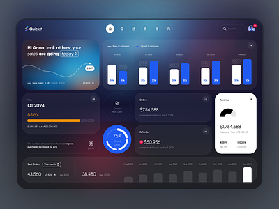 Quickit UI Kit - Dashboard #2 app charts dark dashboard design figma finance free freebie graph kit statistics template theme udix ui ux web white widgets