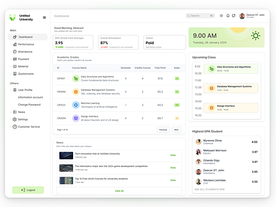Untitled University - Dashboard academy attendance campus class course dashboard design education gpa green interface learning material semester student study ui university ux web