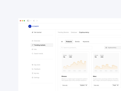 Trending Market Dashboard - Light Mode app b2c design product design ui ux