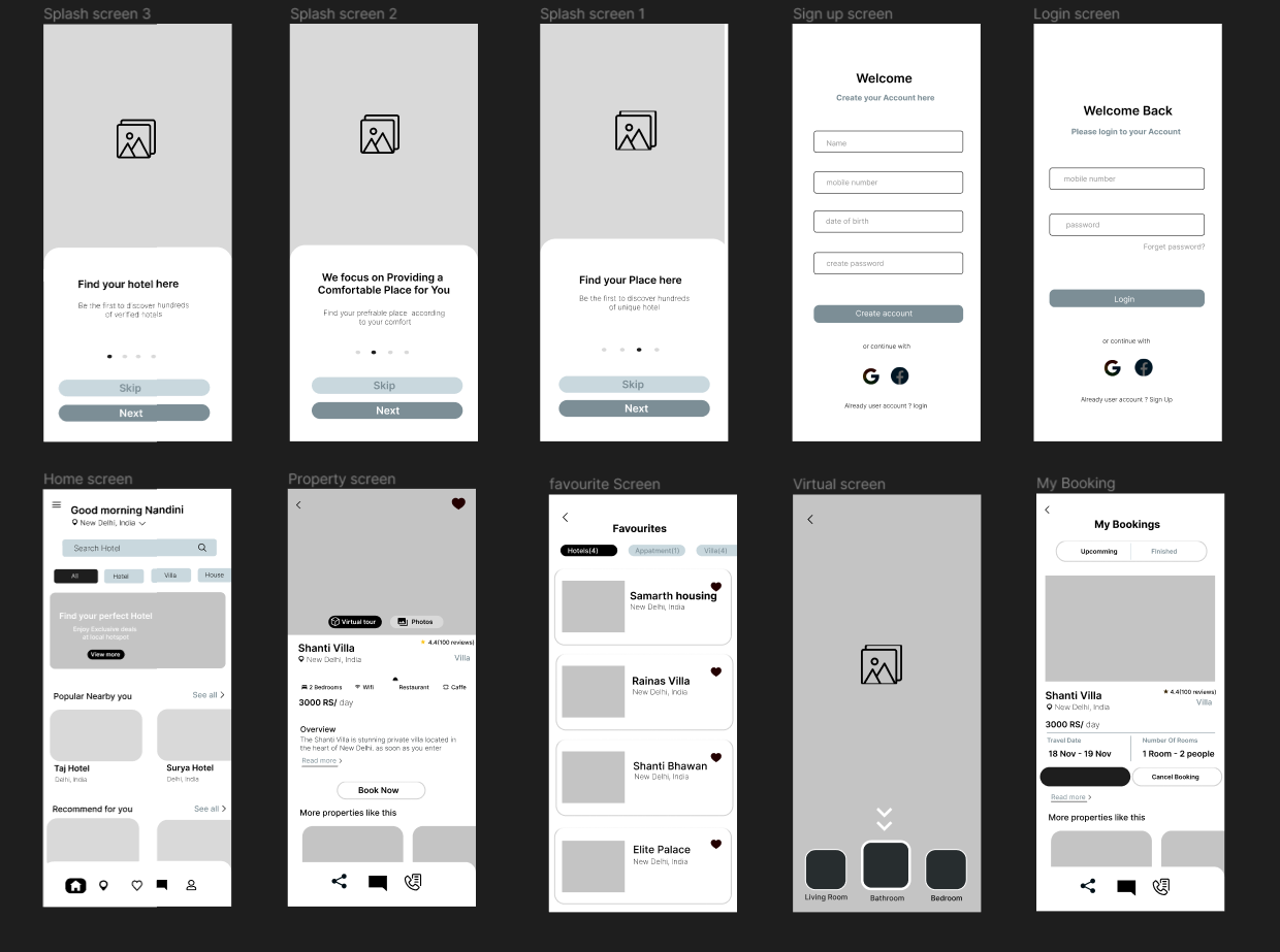 Wireframes for Hotel booking App by Nandini on Dribbble