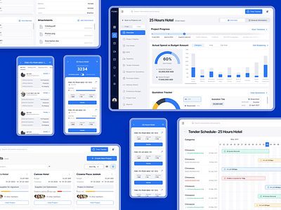 FEBC. New Era in Procurement Management in Hospitalily animation app app design business dashboard data design finance interaction ios mobile product product design saas ui uiux userexperience userinterface ux ux design
