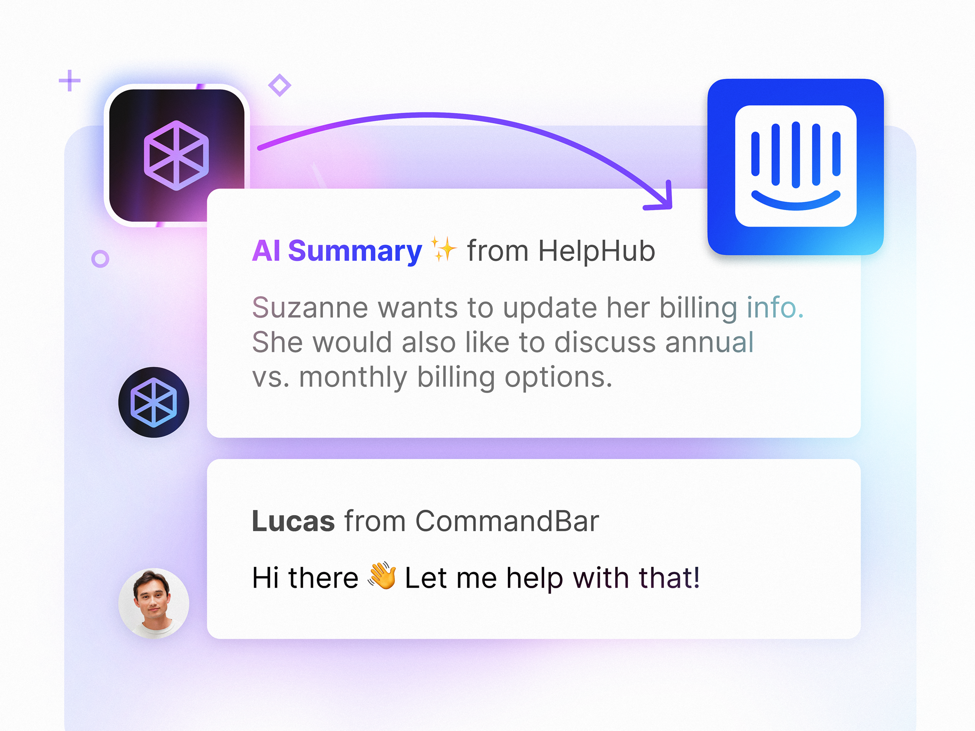 CommandBar Site Details 🏗️ ai b2b chatbot commandbar customer service customer success help help center help chat intercom messages product product design saas startup tech web web design yc zendesk