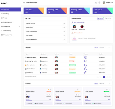 Dashboard dashboard minimal product design task uiux