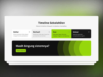 Timeline Section for Website desktop stepper timeline uidesign webdesign