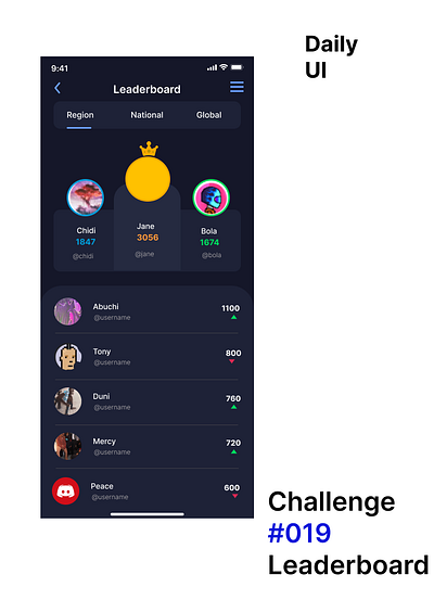 Day #019 leaderboard branding graphic design illustration ui ux