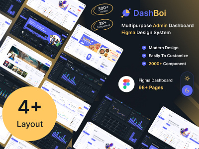 DashBoi- Multipurpose Admin Figma Ui Dashboard System 3d admin dashboard graphic design ui