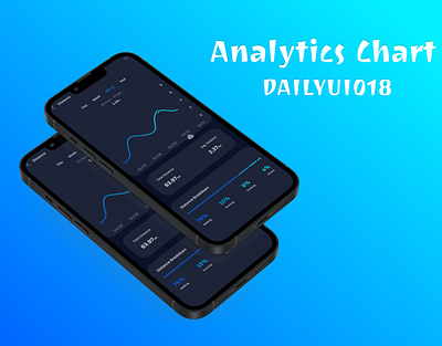 Modal For Analytics Chart Design - DailyUI Day018 dailyui dailyui018 dailyui018analytics dailyuichallenge design figma product design ui design uiux user interface